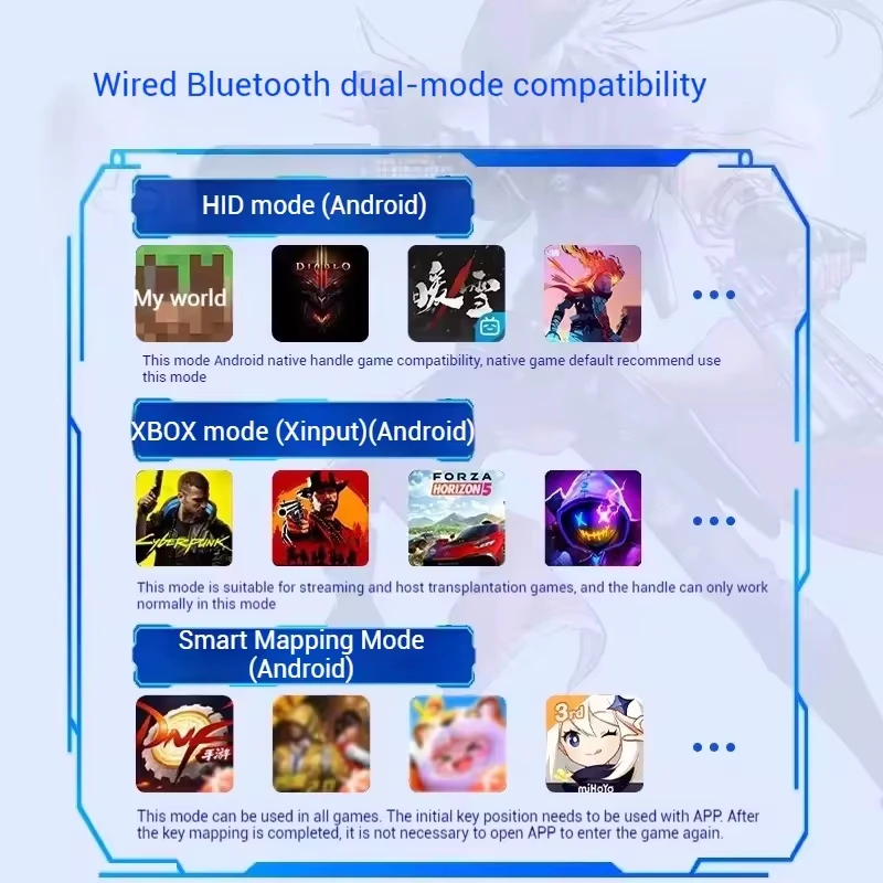 Mobil Android Cep Telefonu, Bi - Pc Gaming Kit incelemesi ve fiyatı