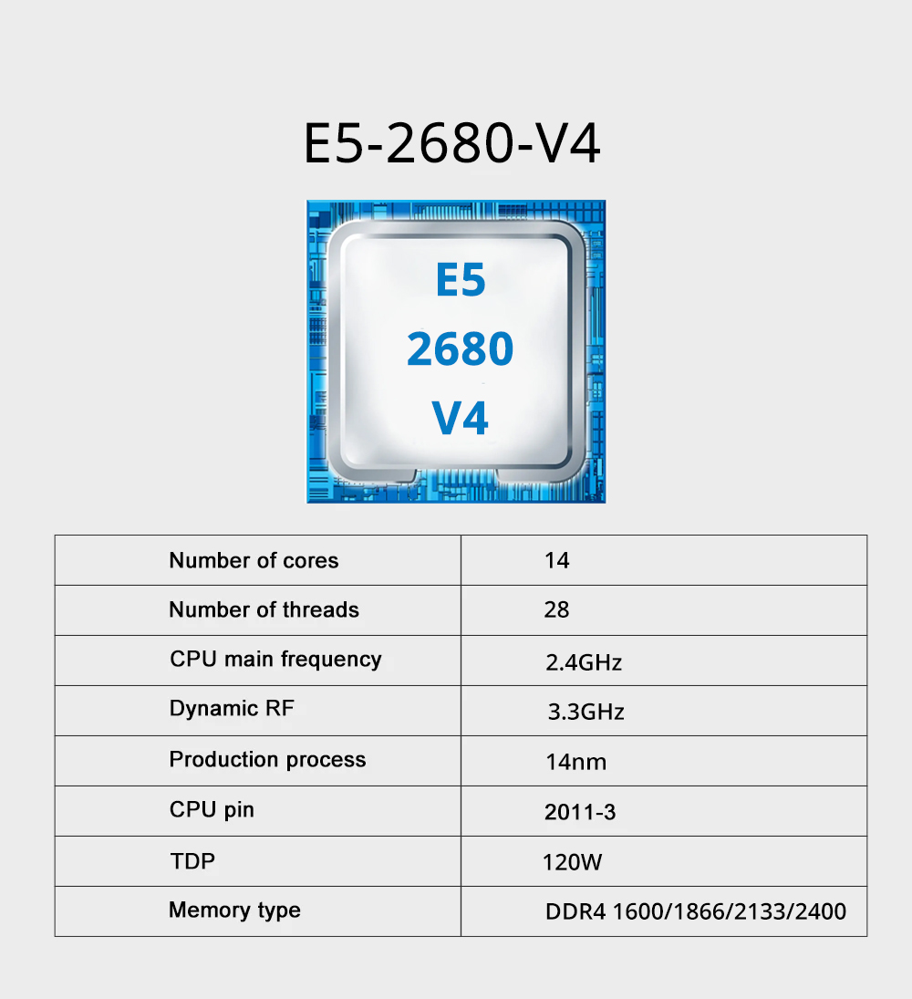 MOUGOL Yeni X99 Anakart Seti,  - Pc Gaming Kit incelemesi ve fiyatı
