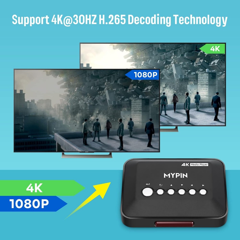 4K 30Hz HDMI Medya Oynatıcı, U - Sound Card Usb incelemesi ve fiyatı