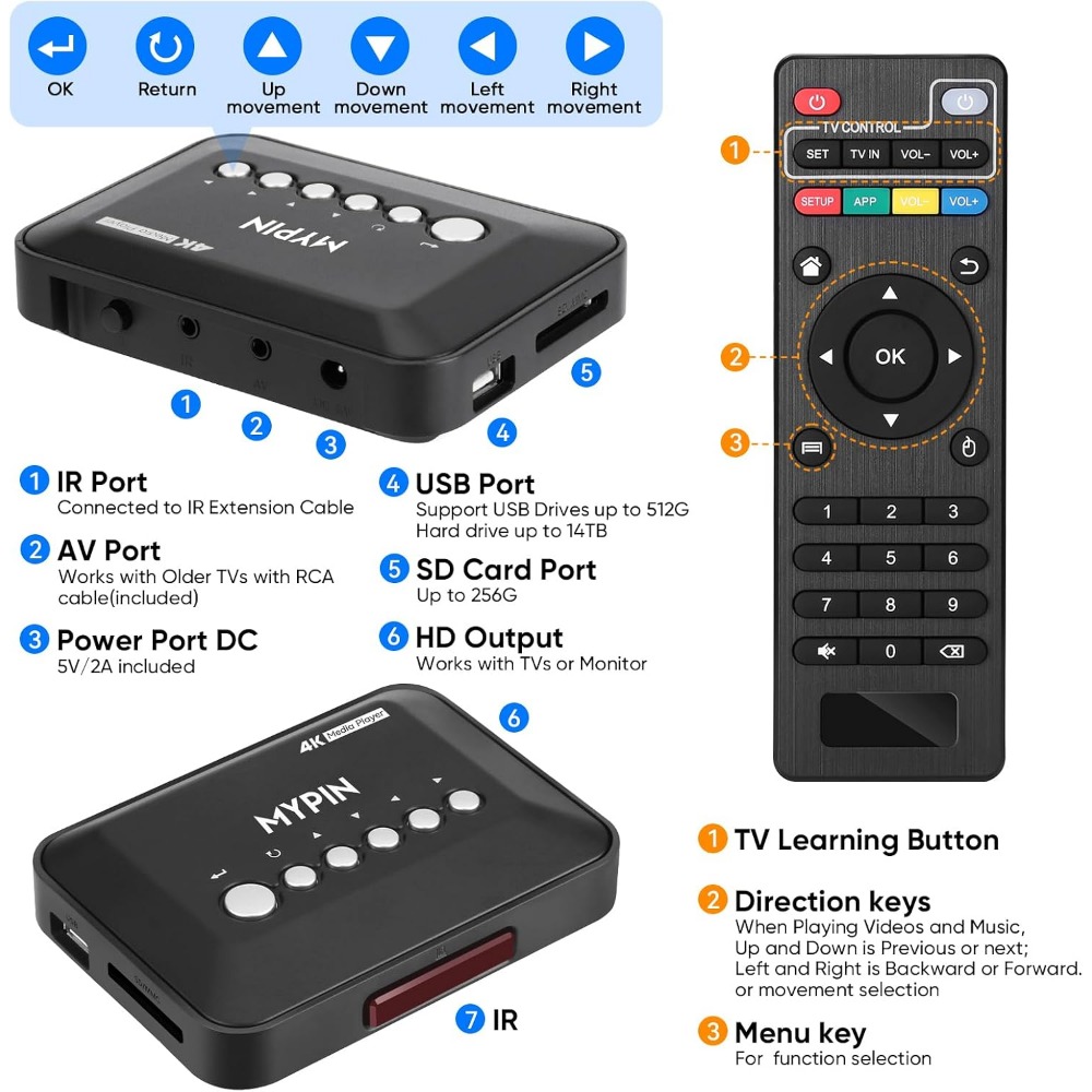 4K 30Hz HDMI Medya Oynatıcı, U - Sound Card Usb incelemesi ve fiyatı