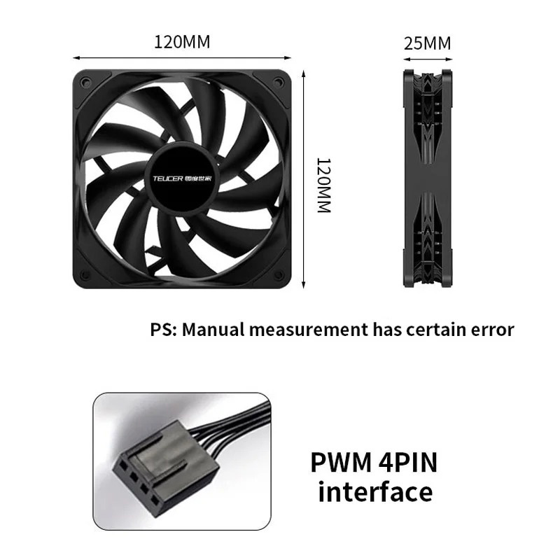 Teucer 12cm şasi Fan PWM kontr - Pc Water Cooling incelemesi ve fiyatı
