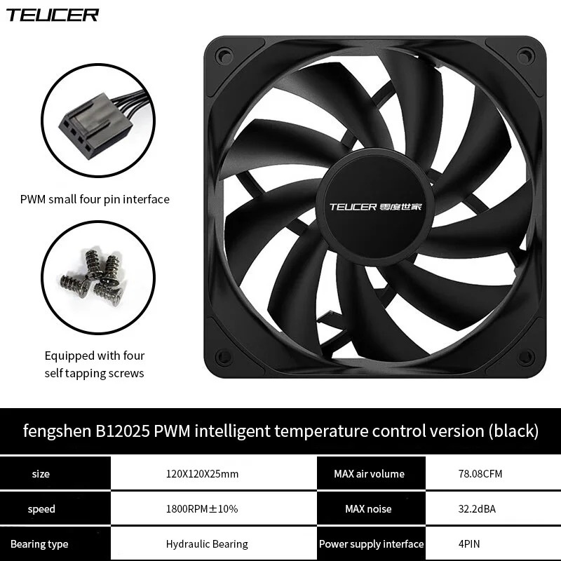 Teucer 12cm şasi Fan PWM kontr - Pc Water Cooling incelemesi ve fiyatı