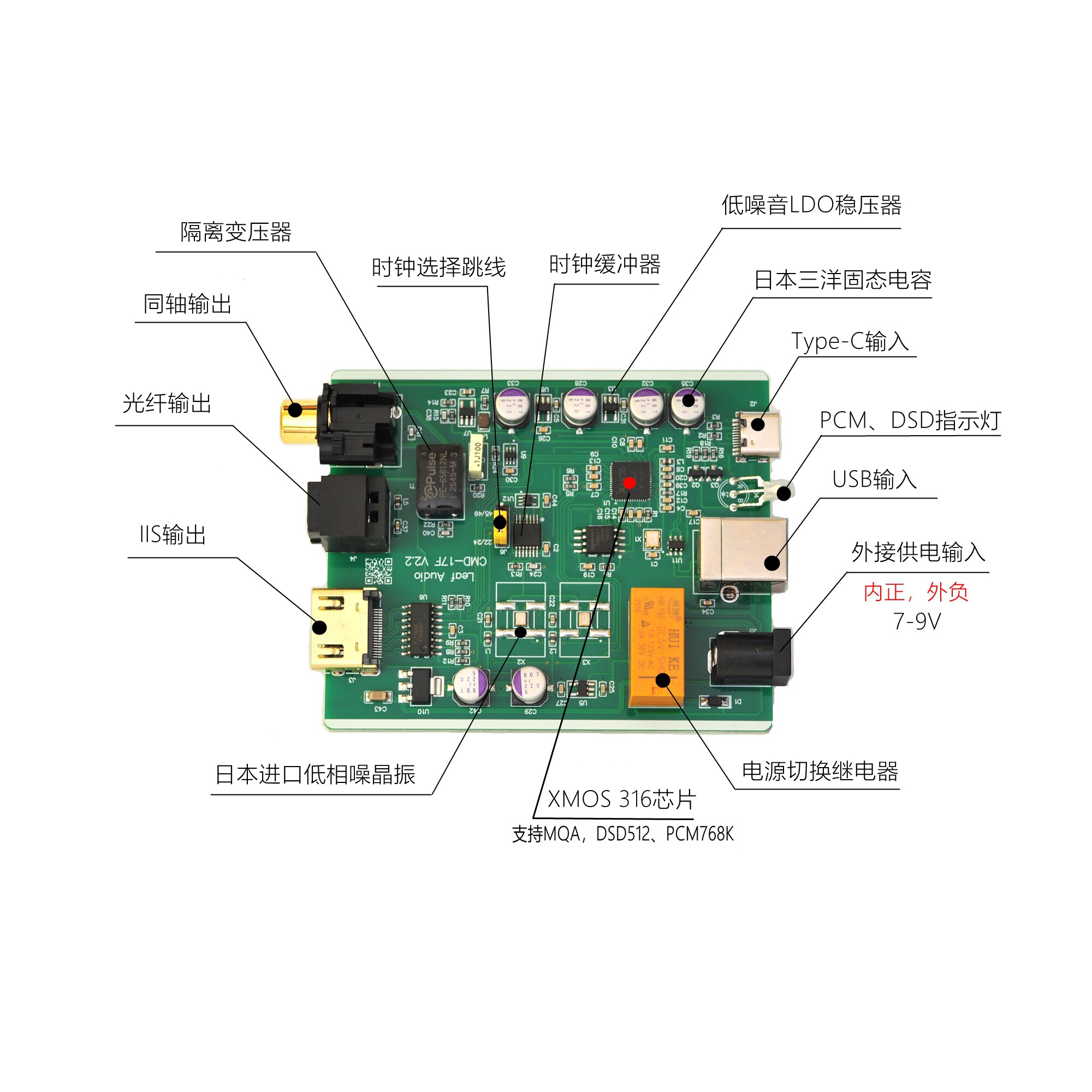 Leaf Audio CMD17F Dijital Aray - Sound Card Usb incelemesi ve fiyatı