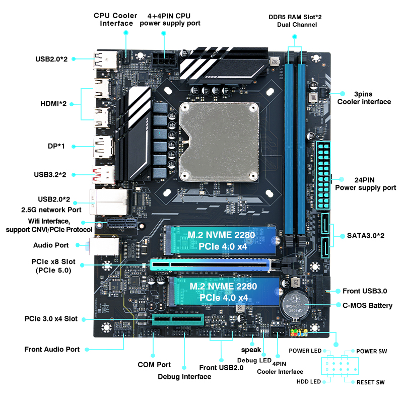 DIY Oyun Bilgisayarı Anakart S - Pc Gaming I7 incelemesi ve fiyatı