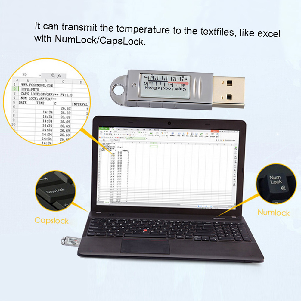PCsensor USB Termometre Higrom - Sound Card Usb incelemesi ve fiyatı