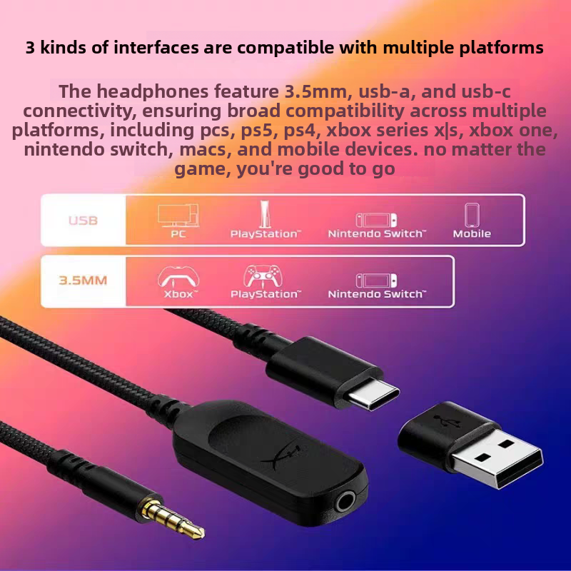Orijinal Hyperx Kulaklıklar Cl - Sound Card Usb incelemesi ve fiyatı