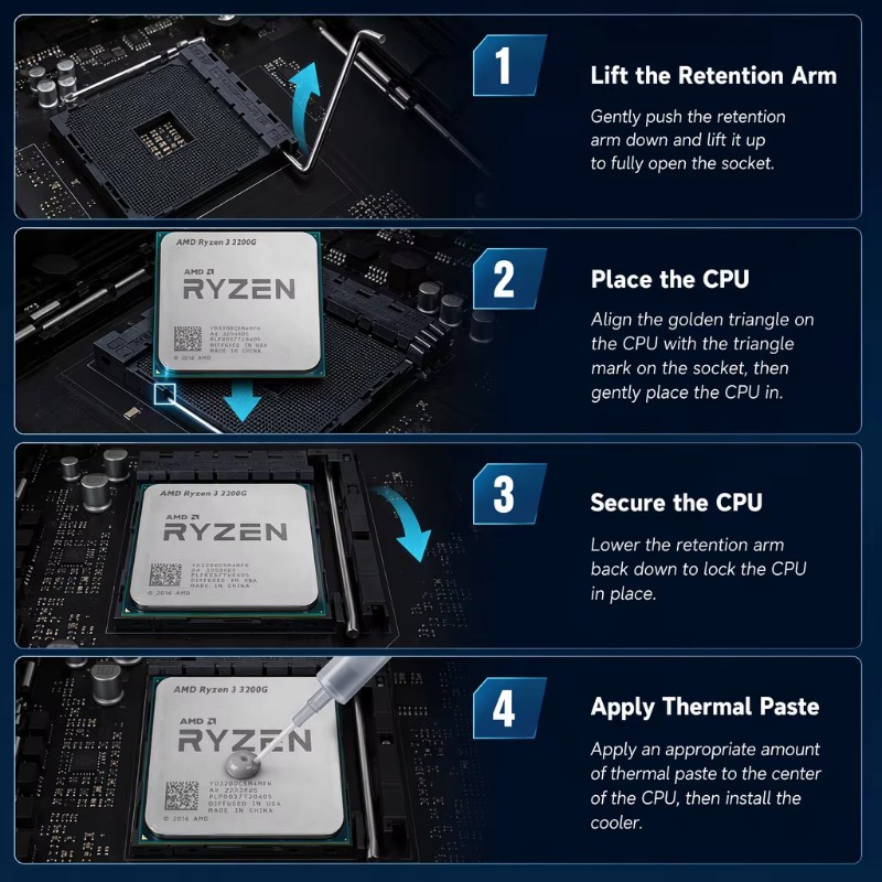 Giriş Seviyesi Masaüstü APU 4  - Pc Gaming Entry Level incelemesi ve fiyatı